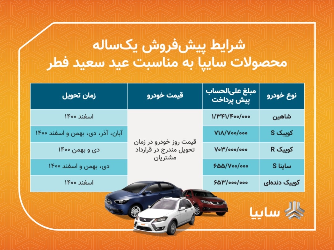 پیش فروش ۵ محصول سایپا از فردا/ متقاضیان سه روز برای ثبت نام فرصت دارند/ تحویل خودروها در نیمه دوم سال جاری