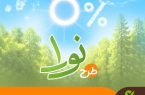 فرصت طلایی؛ وام قرض‌الحسنه تا سقف ۵۰۰ میلیون تومان