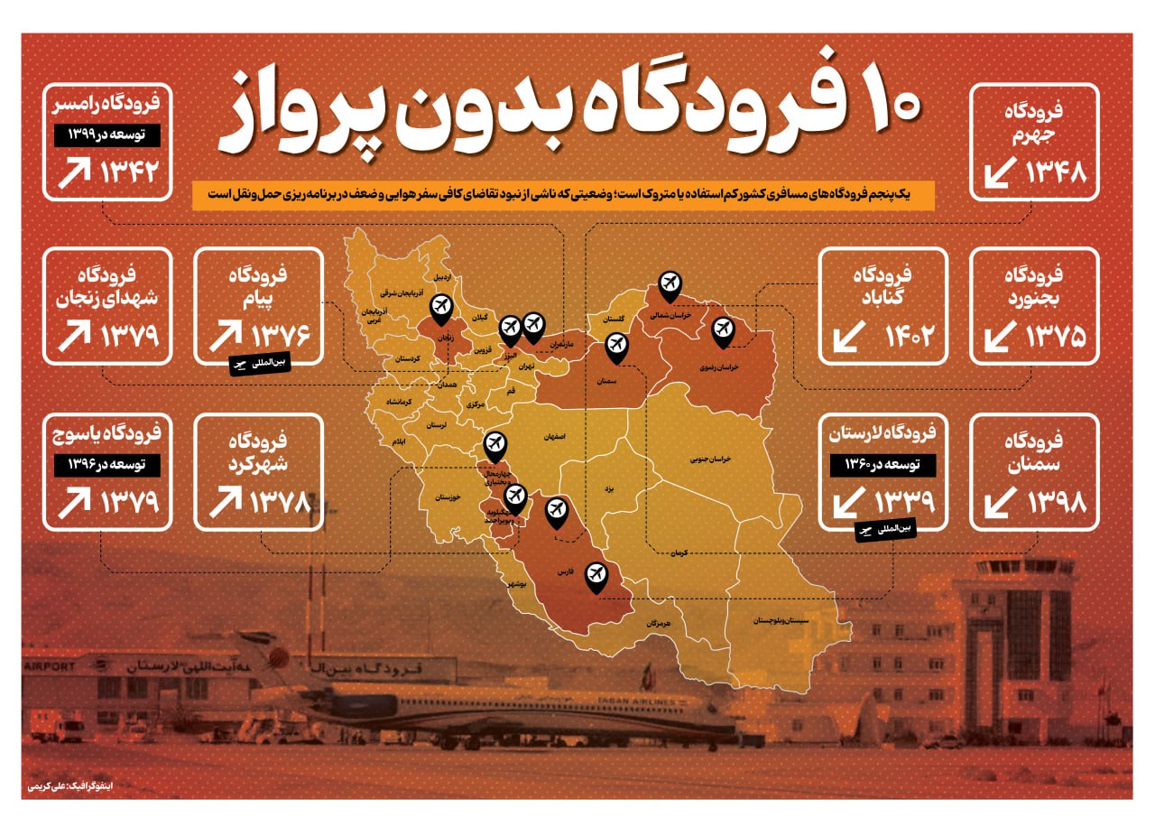 ۱۰ فرودگاه در پرواز + اینفوگرافیک
