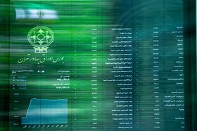 اعلام نحوه فعالیت بازار سرمایه برای هفته آینده تا عصر جمعه