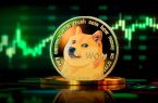 خالق دوج‌کوین: پیش‌بینی قیمت رمزارزها غیرممکن است
